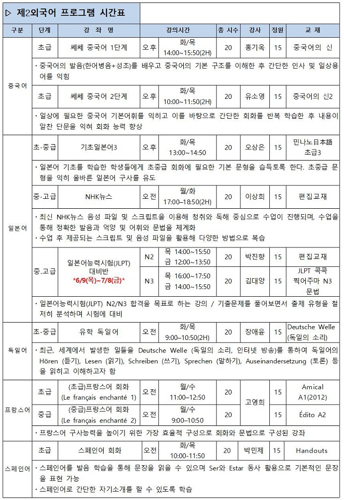 (혁신)제2외국어특화프로그램 1차 (6/27~7/29) 안내(무료)