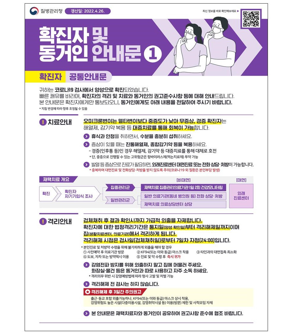 코로나19 발생동향 2022. 7.4.(월)