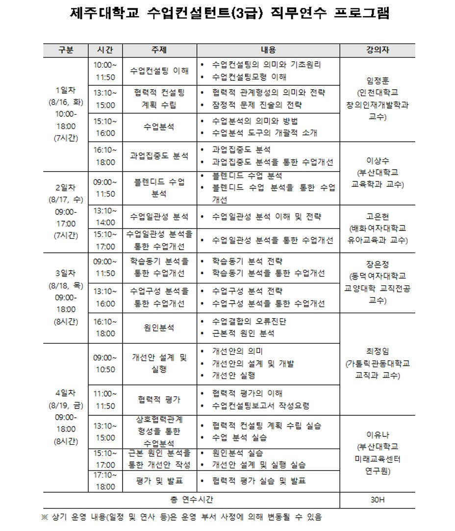 【교육혁신처 미래교육과】(교원)2022학년도 수업컨설턴트 오프라인 직무 연수 과정 안내(신청기한 연장~7/15)