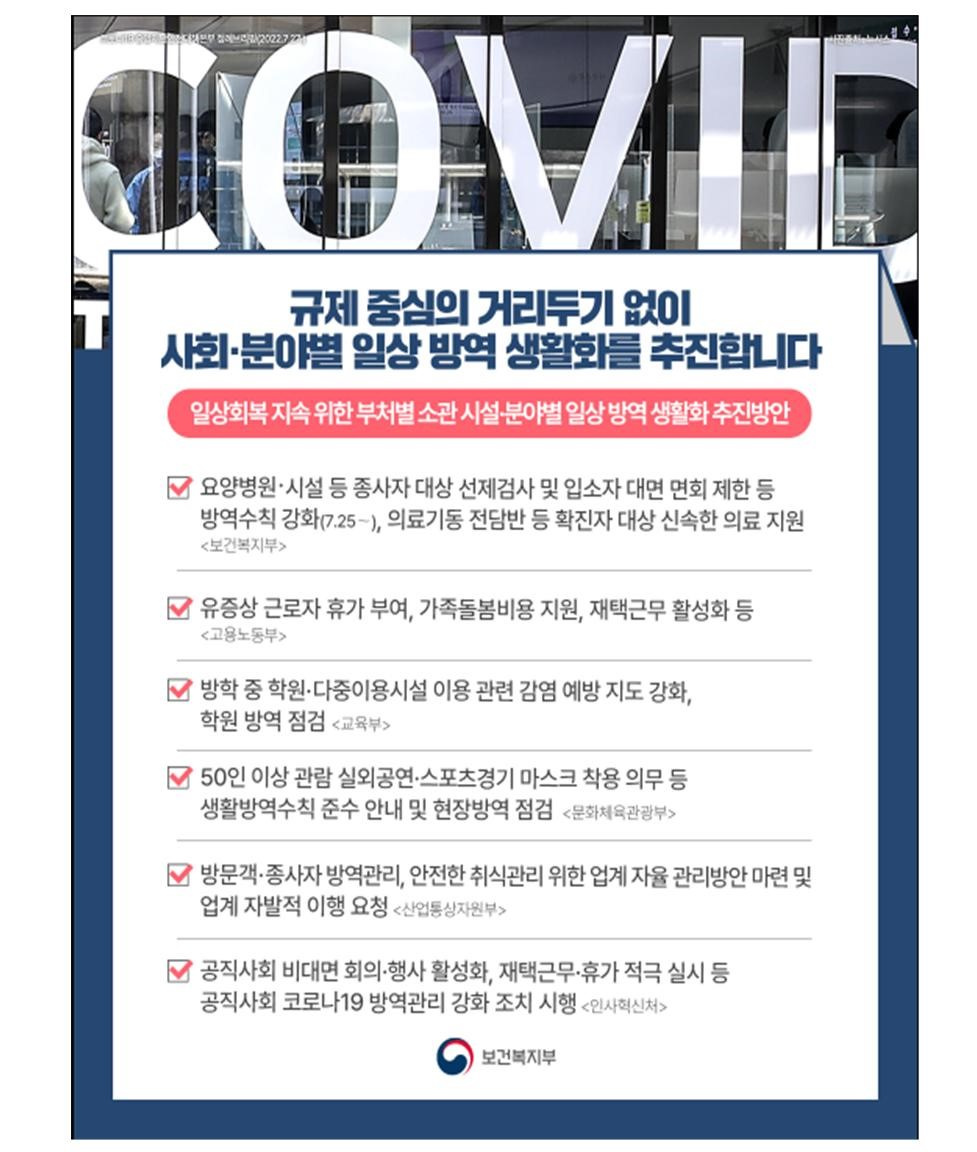 코로나19 발생동향 2022. 08.08.(월)