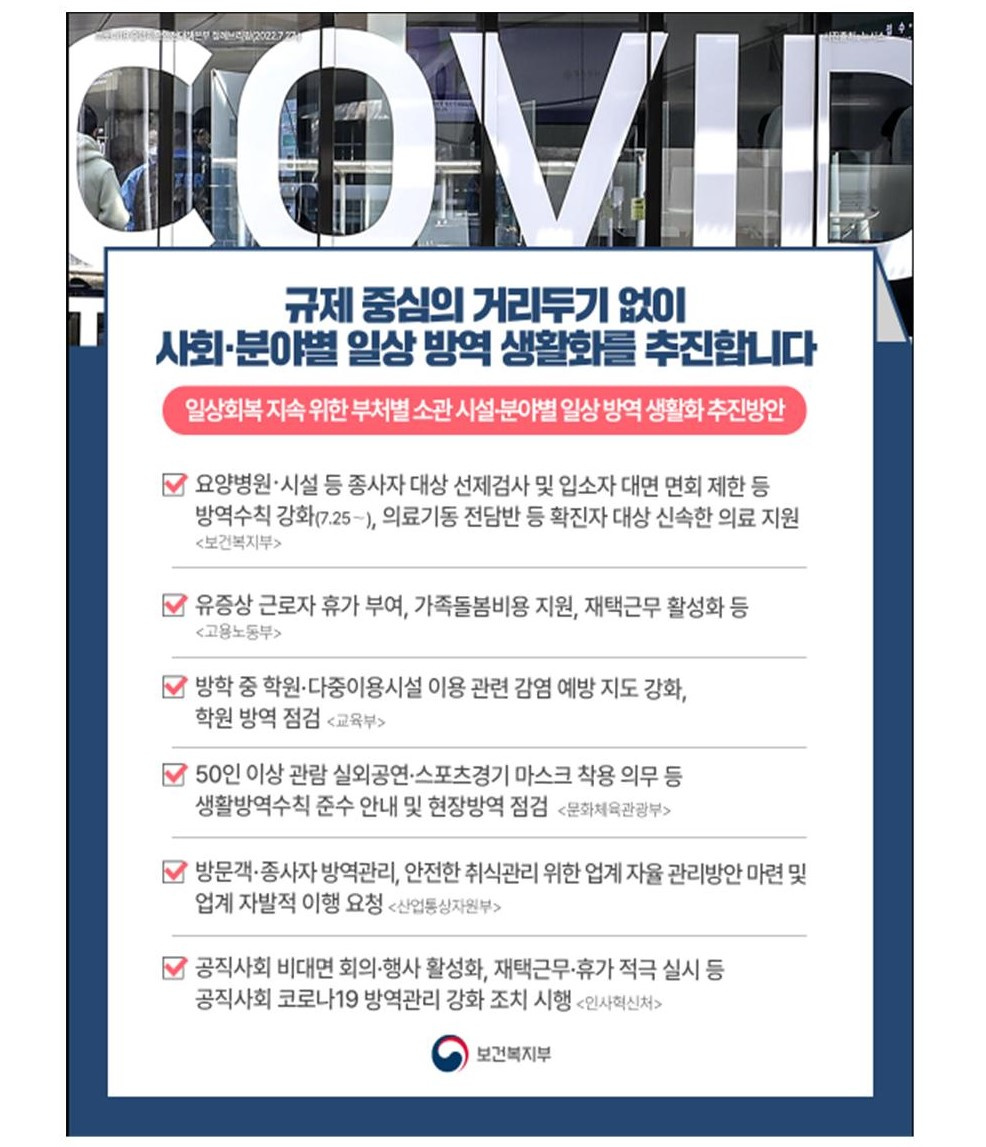 코로나19 발생동향 2022. 8. 9.(화)