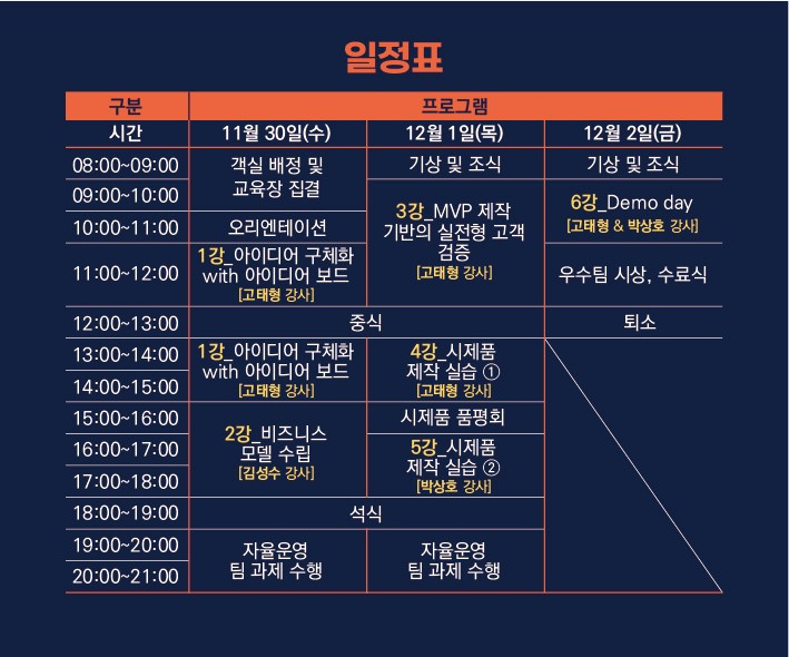 [LINC3.0] 2022 제주대학교 창업캠프(11/30 ~ 12/2) 안내