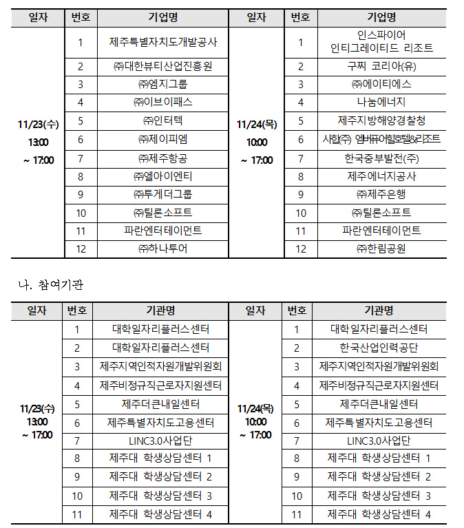 [LINC3.0]2022 청년취업 일자리박람회 JOB-ARA FESTIVAL