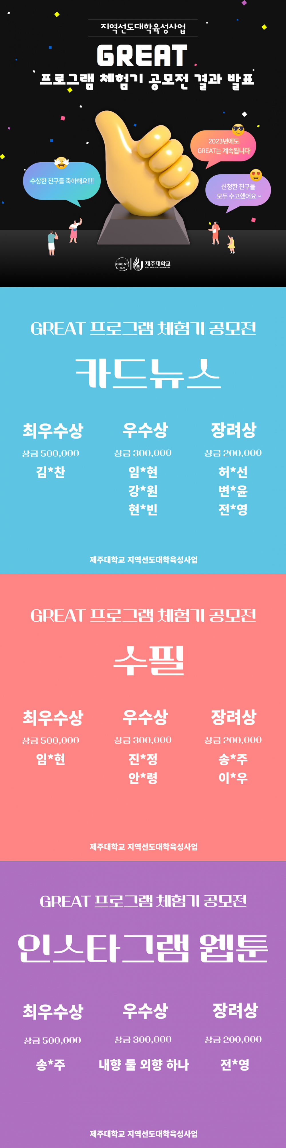 [지역선도] GREAT 프로그램 체험기 공모전 결과 발표