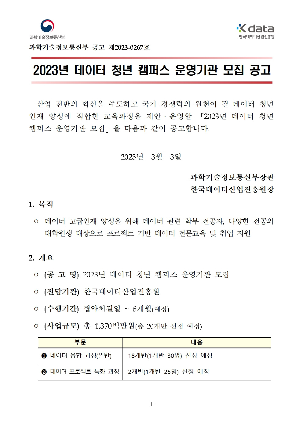 2023년 데이터 청년 캠퍼스 운영기관 공모