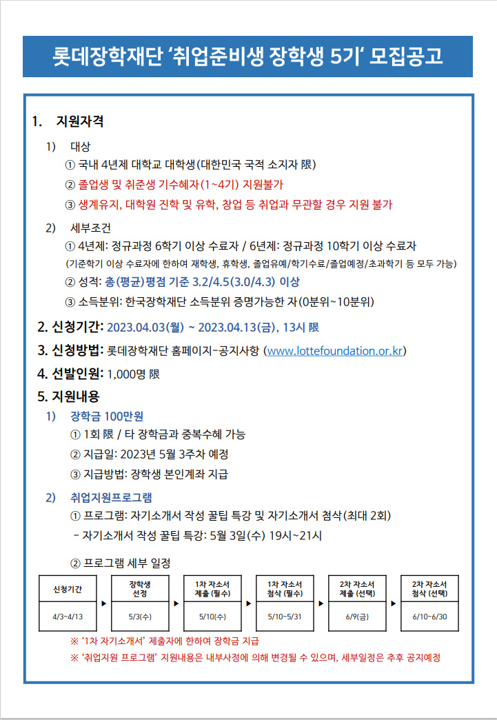 [롯데장학재단] 취업준비생 장학생 5기 모집공고(~4/13)