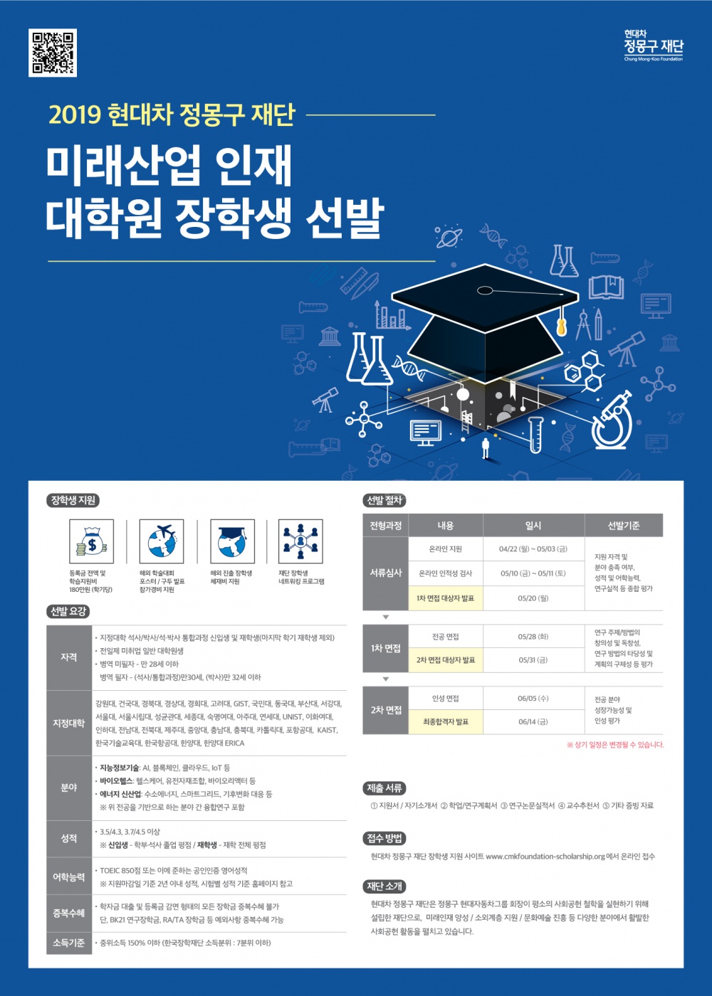 [현대차 정몽구 재단] 2019년 미래산업 인재 대학원 장학생 모집 포스터.jpg