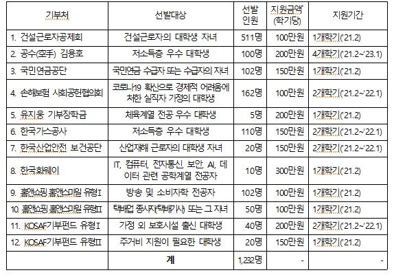 푸른등대.JPG