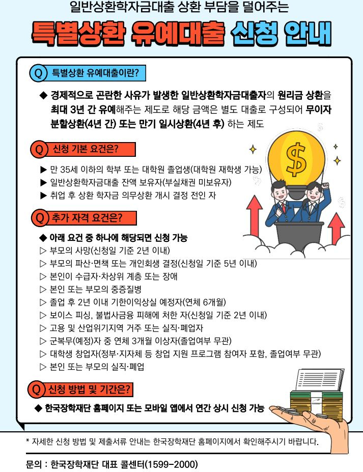 특별상환안내캡처.JPG