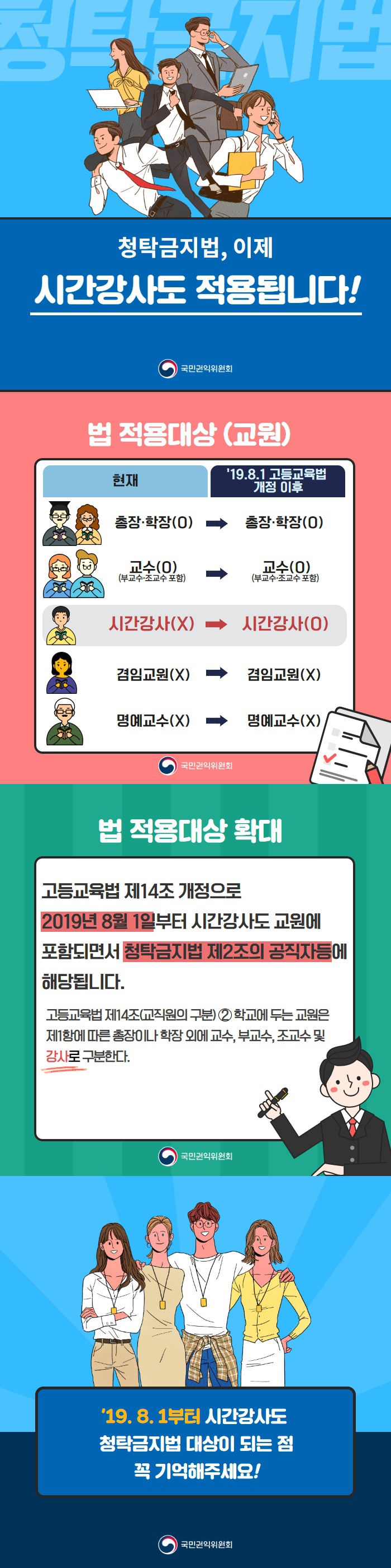 (붙임2) 시간강사 청탁금지법 적용대상 카드뉴스.jpg