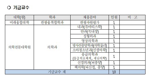 초빙공고2.jpg