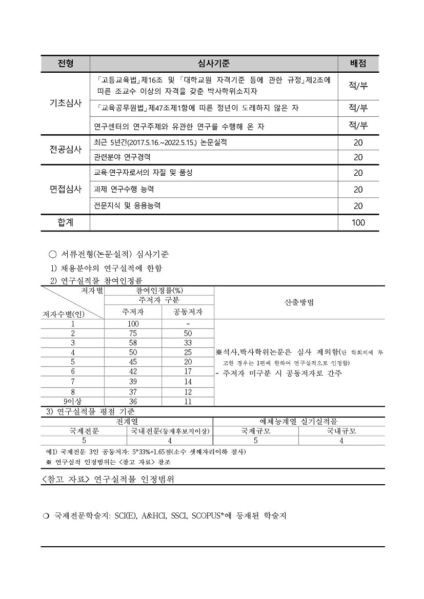 공동자원과_지속가능사회_연구센터_공개채용_공고안_최종_페이지_3_.jpg