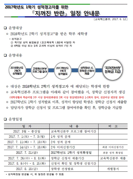 2017학년도 1학기 지꺼진반란 일정 안내문 1.GIF