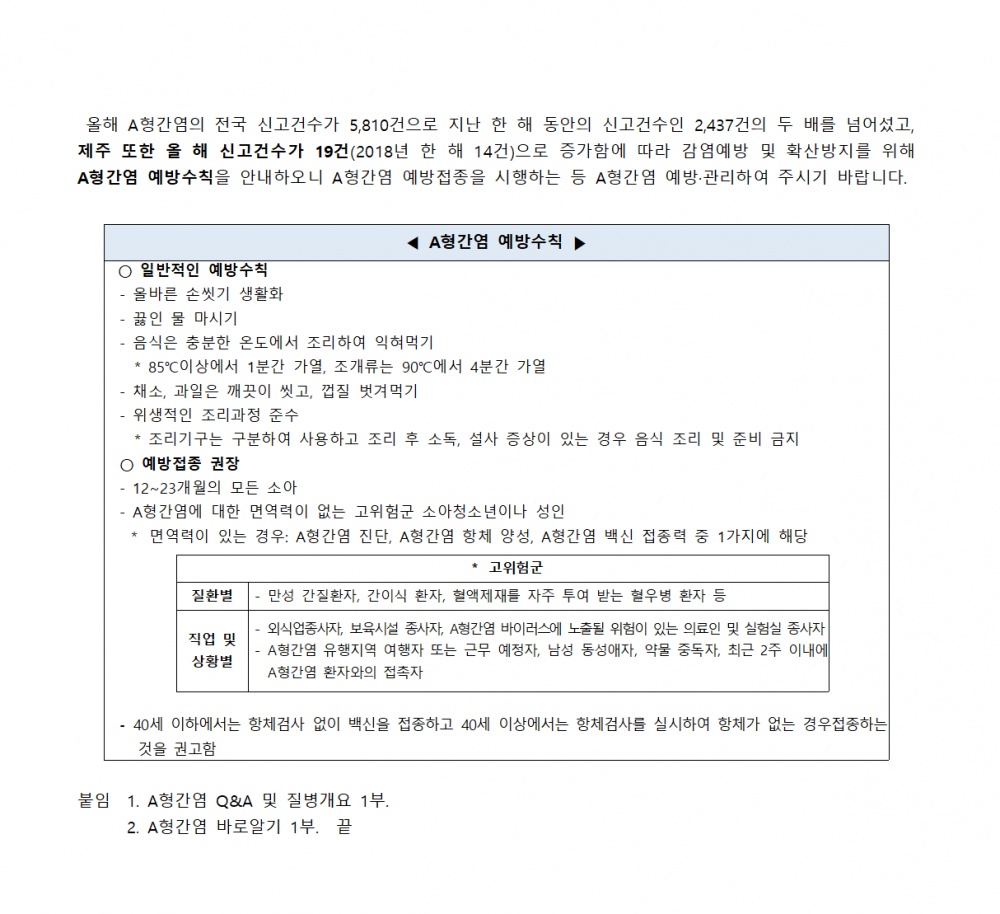 올해 A형간염의 전국 신고건수가 5001.png