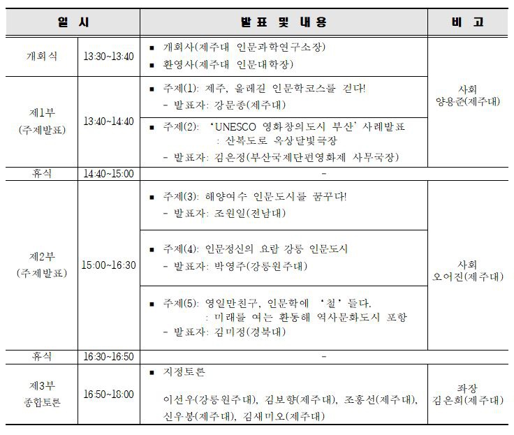 탑재용3..JPG