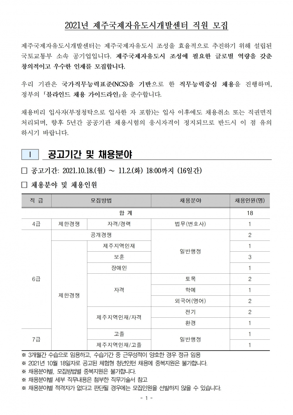 2021년 제주국제자유도시개발센터 직원 채용 공고문001.jpg