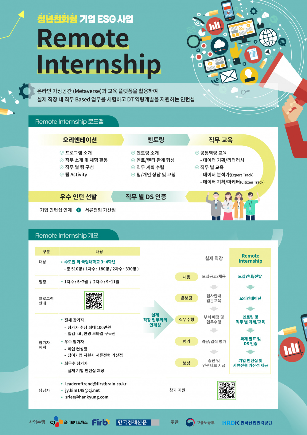 Remote Internship 포스터.png