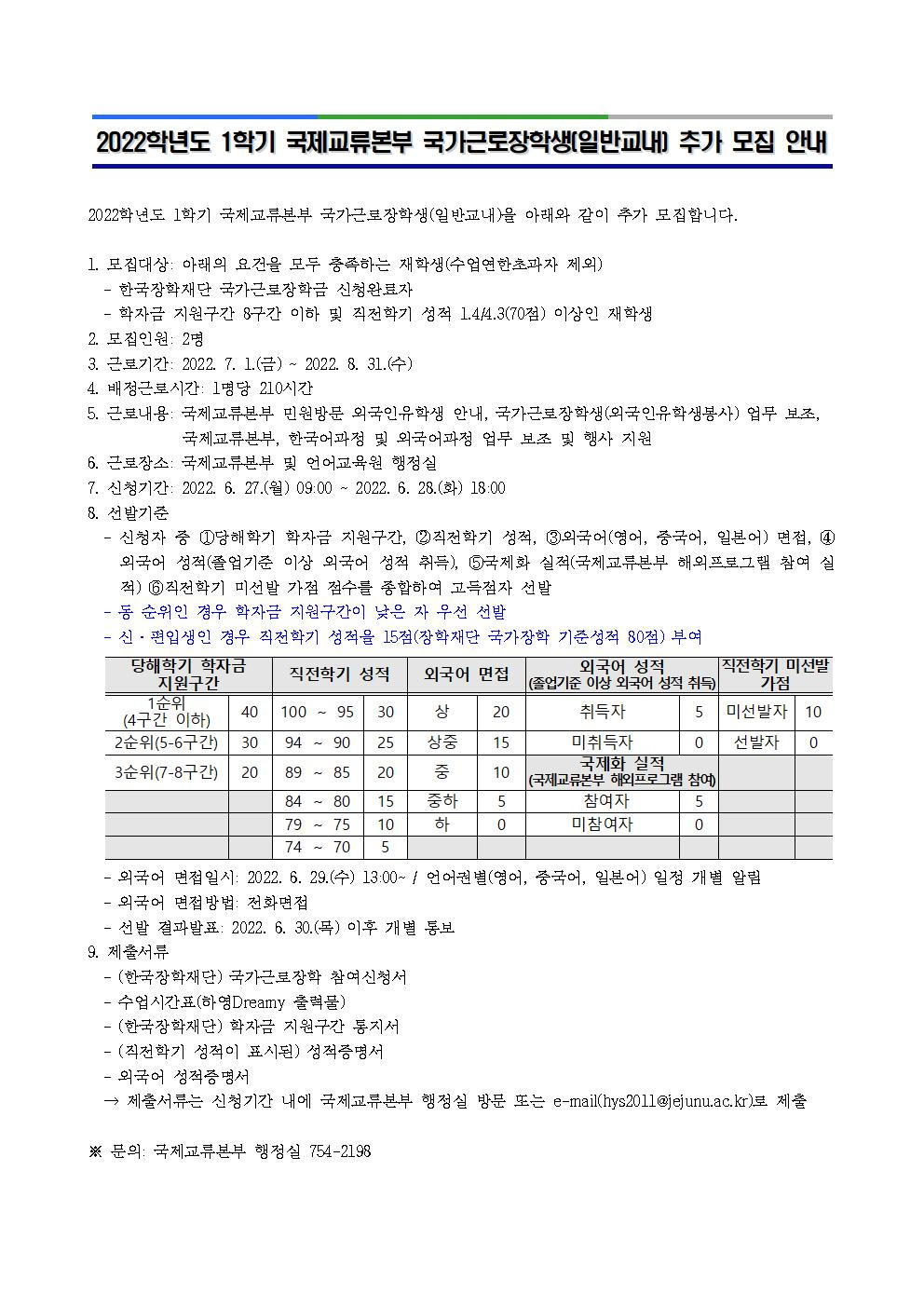 2022학년도 1학기 국제교류본부 국가근로장학생(일반교내) 추가 모집 안내001.jpg