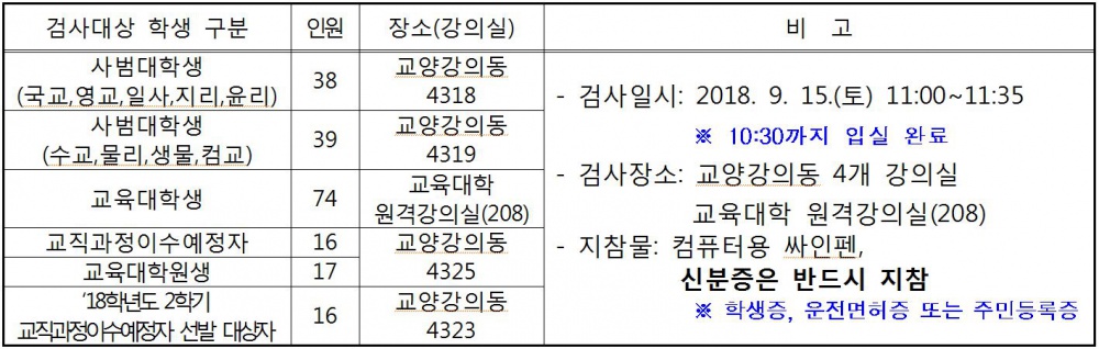 2018학년도 제2학기 1차 교직 적성 및 인성 검사 강의실 배정 알림.JPG