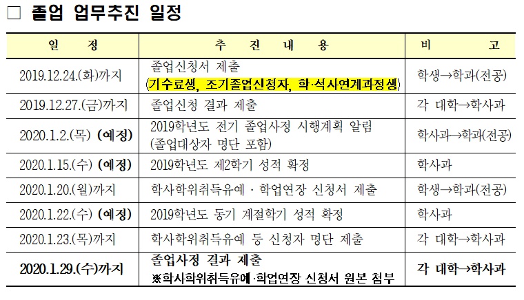 졸업업무 세부일정.PNG