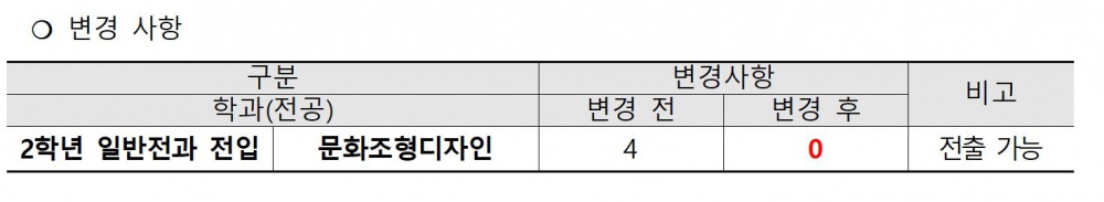 수정1.JPG