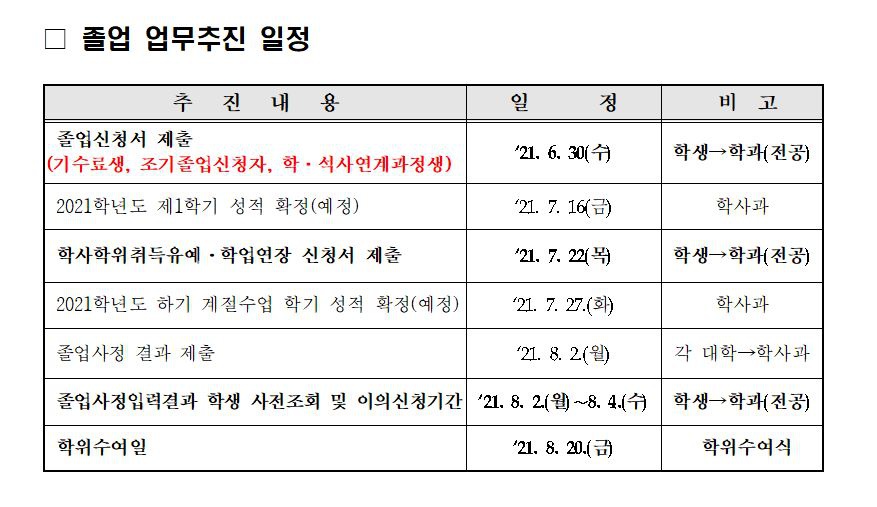 졸업업무추진일정(홈페이지).JPG