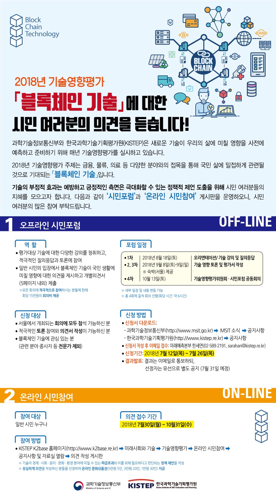 (붙임2)「2018년 기술영향평가」 시민포럼 및 시민참여 포스터.jpg