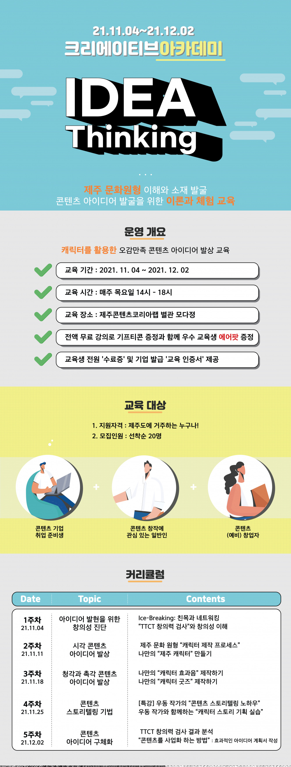 (크리에이티브아카데미)과정소개_아이디어씽킹.png