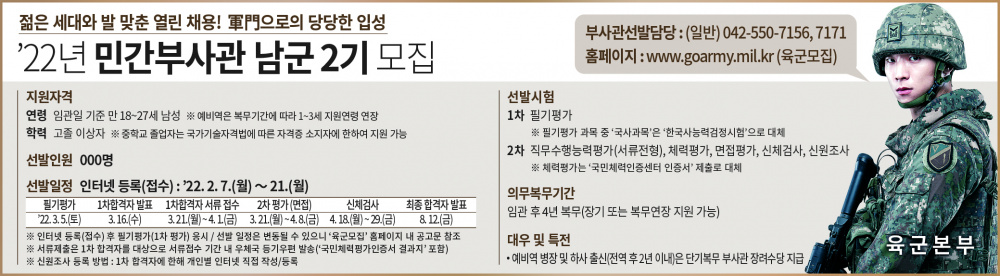 '22년 민간부사관 남군 2기 모집(신문형).jpg