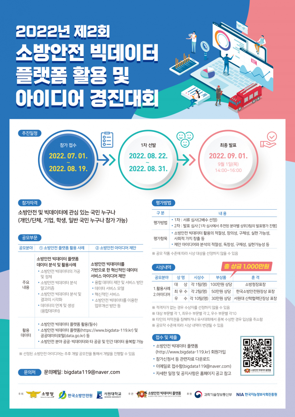 2022년 제2회 소방안전 빅데이터 활용 및 아이디어 경진대회  포스터.png