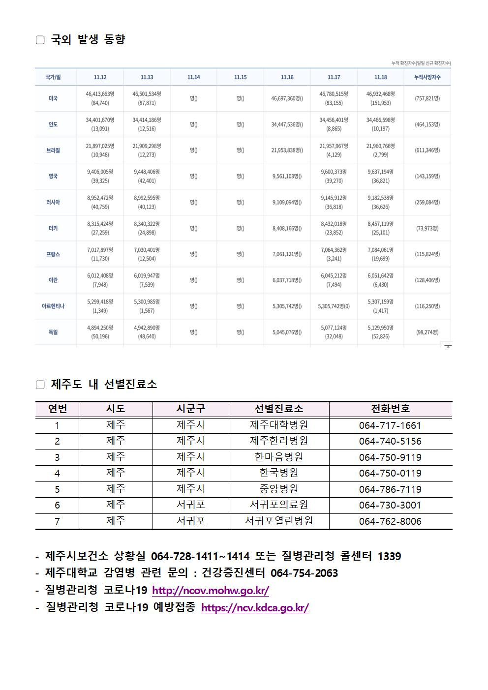 2021-11-18 발생동향002.jpg