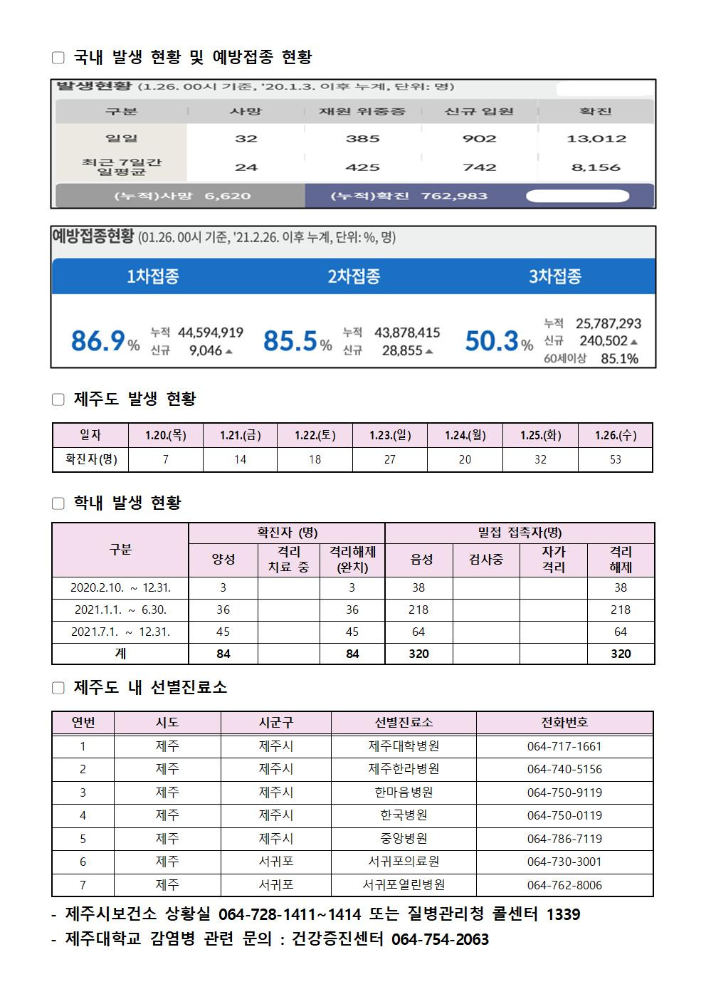 2022-01-26 발생동향001.jpg