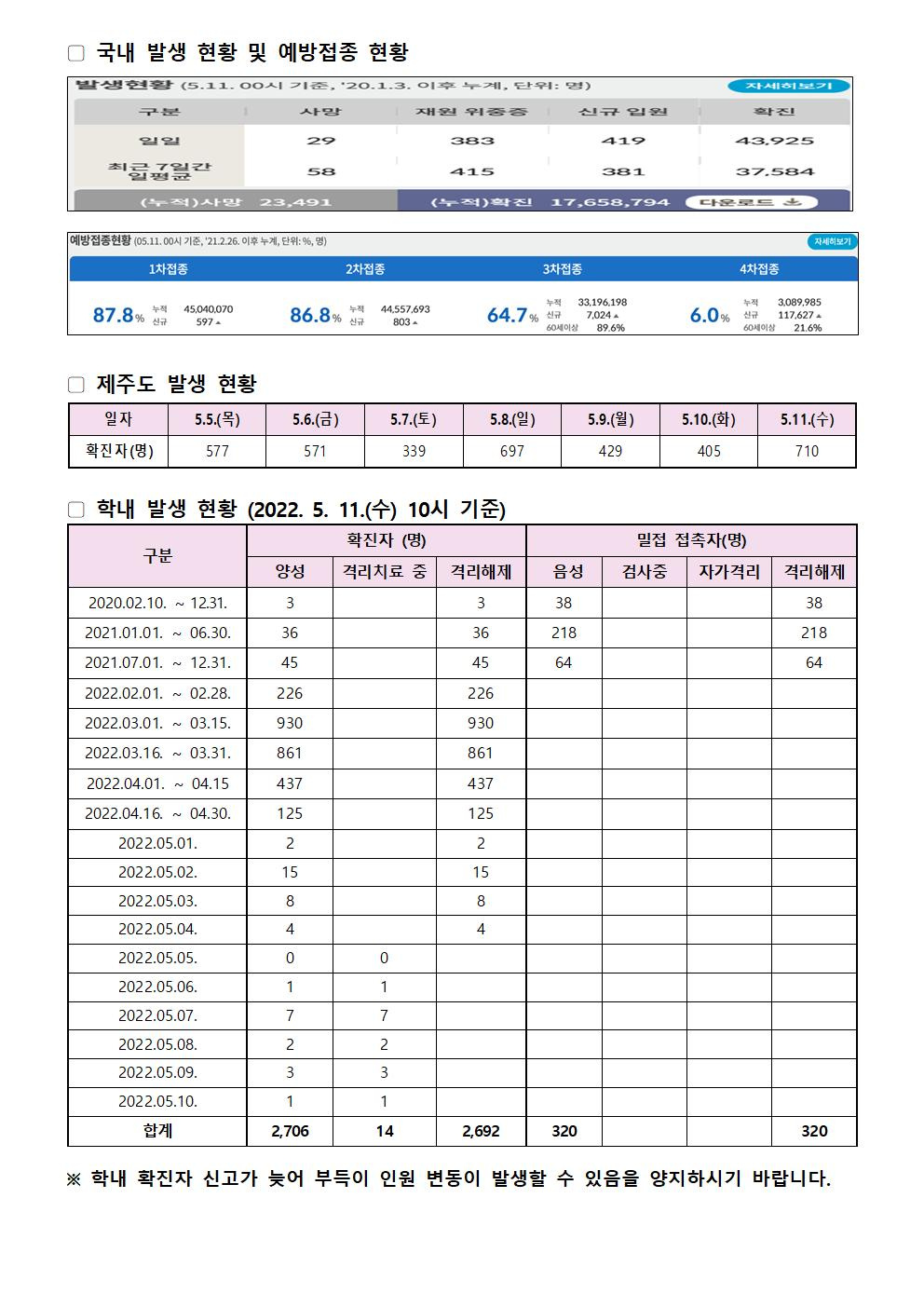 2022-05-11 발생동001.jpg